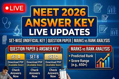 NEET 2026 Answer Key (OUT) LIVE Updates: Marks vs Rank Detailed ...