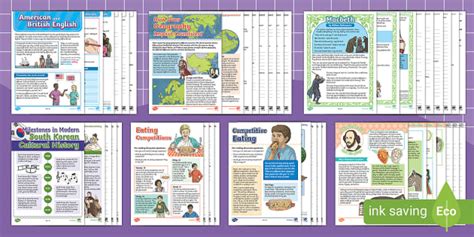 ESL April Teens Reading Comprehension Pack - Teens A1-B2
