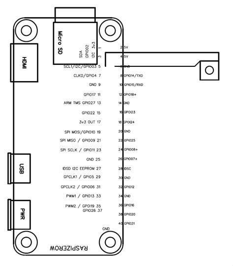 Image result for Installing a Switch Raspberry Pi