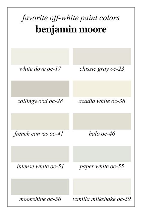 Best Gray White Paint Color at Ruby Moore blog
