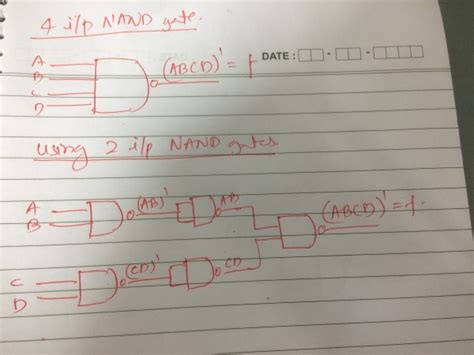 Digital Logic: digital logic