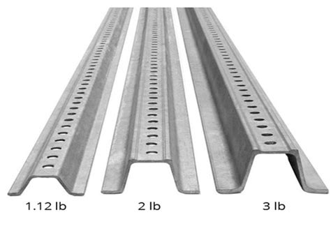 Image result for How to Install Sign Post