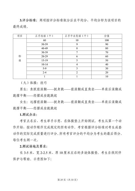 重庆市普通高中学业水平合格性考试化学生物学物理通用技术实验实作标准 （2022 年版）