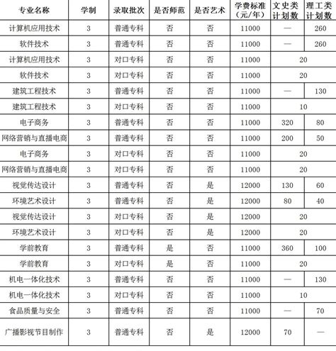 北京社保服务网点一览表 - 北京慢慢看