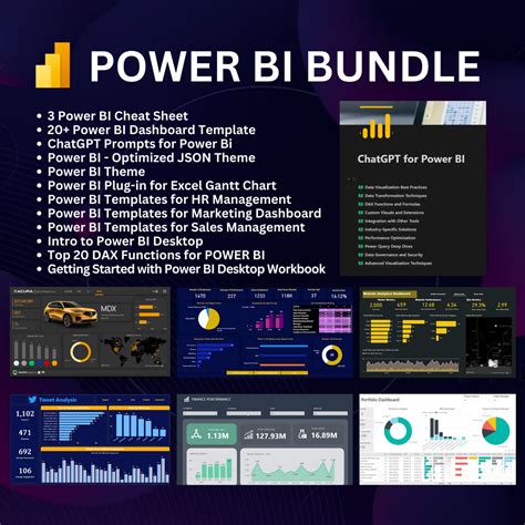 20+ Power BI Dashboard Template Bundle – CreativeRino