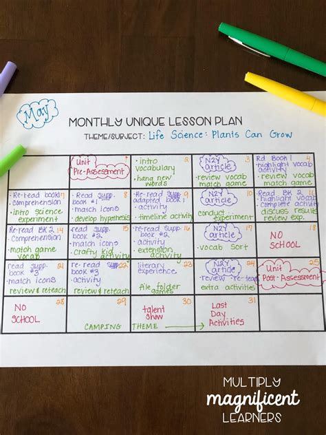 Unique Learning System Lesson Plan 的图像结果