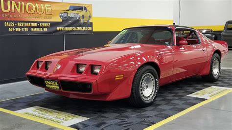 Pontiac Firebird 1981