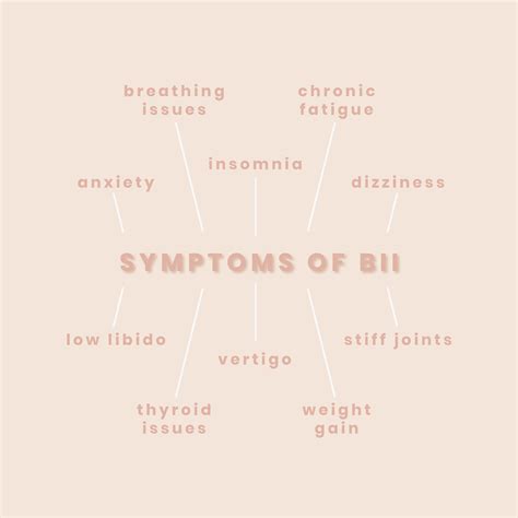 Breast implant illness symptoms – Artofit