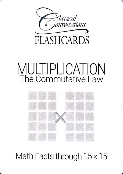 Image result for Math Flashcards Addition and Commutativity