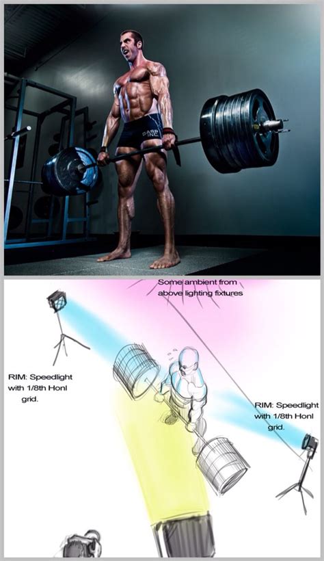 Image result for Bodybuilding Time-Lapse