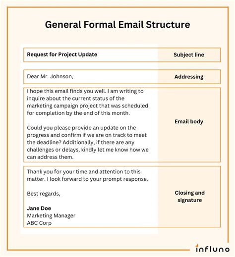 Image result for Proper Email Format