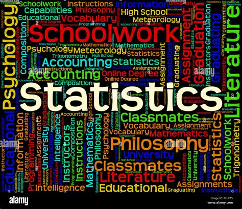 Statistics Work 的图像结果