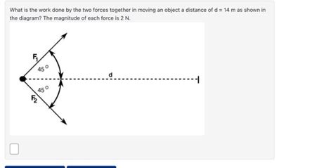 Image result for Work Done On Difference Forces