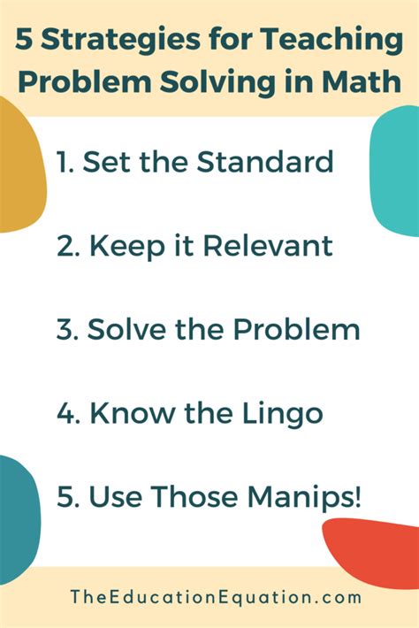 Image result for Problem Solving Methods Math