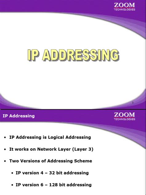 IP Addressing in Computer Networks 的图像结果