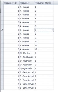 Image result for Split String into SQL Table