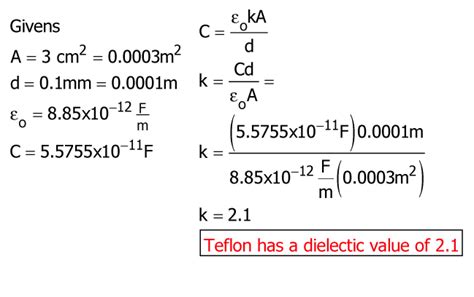 Image result for Calculation of Capacitance