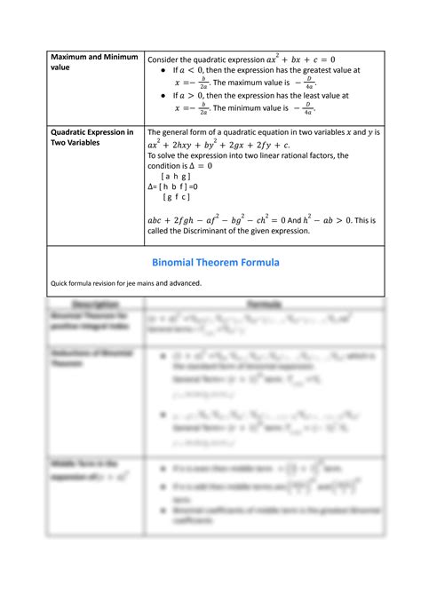 Image result for Mathematics Basic Formulas