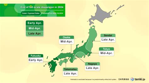 JWA 2024 Spring Pollen Dispersion Forecast (Part 4) Cedar and cypress ...