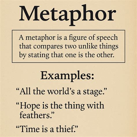 Metaphor in Literature – Definition, Examples, and Complete Guide – Naeem Ullah Butt – Mr.Blogger