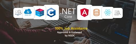 Image result for Full-Stack .Net Core