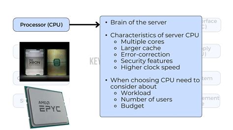 Image result for Types of Server Computer