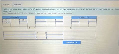 Direct Labor Efficiency Variance 的图像结果