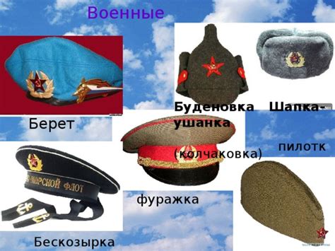Проект "Головные уборы" - внеурочная работа, презентации