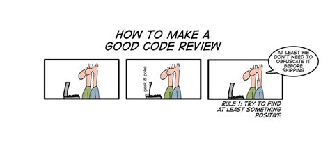 Git Code Review 的图像结果
