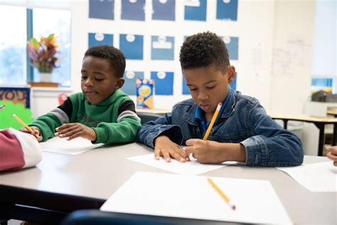 Insights and Analysis | Learning To Improve