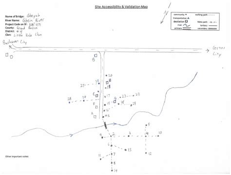 Identifying Water Crossings in Rural Liberia and Rwanda Using Remote ...