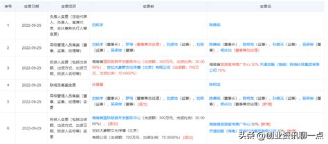 四川广安发电有限责任公司招聘信息及报名要求