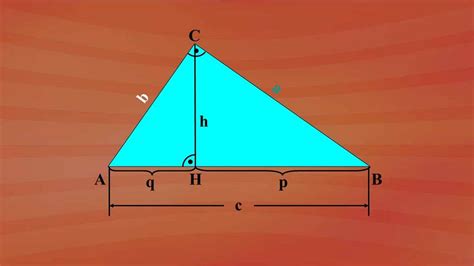 Image result for Pyramide Pythagoras