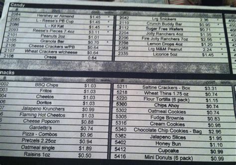 Inmate Canteen Upson County Ga at Kristina Hertz blog