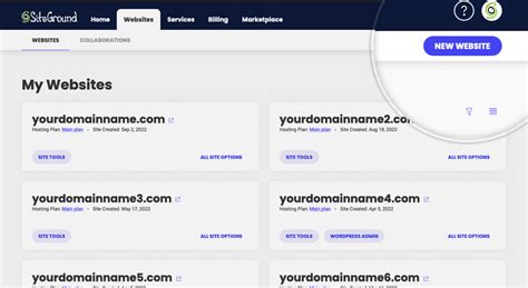 Create Site 的图像结果