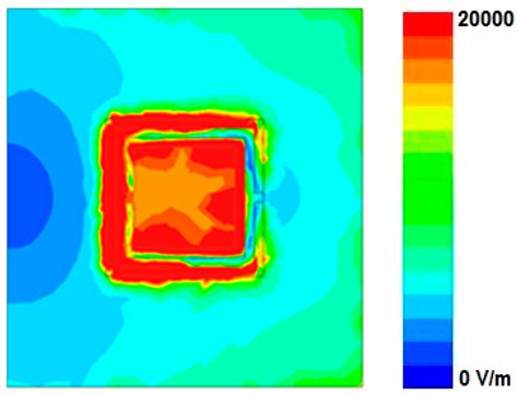 Complementary Split-Ring Resonator-Loaded Microfluidic Ethanol Chemical ...