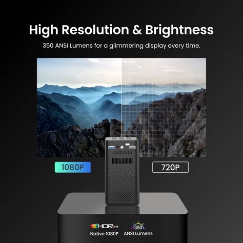Buy Shop Portronics Pico 11 Smart 3D LED Projector with Miracast, 350 ...
