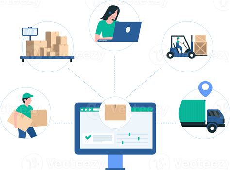 Inventory Control System 的图像结果