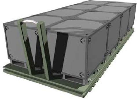 Image result for Joint Modular Distribution System