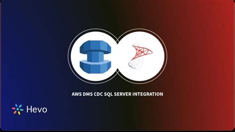 Image result for Data Fusion GCP CDC SQL Server