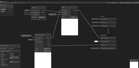 Image result for Unity Sprite Atlas Tutorial