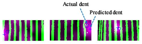 Detecting and Localizing Dents on Vehicle Bodies Using Region-Based ...
