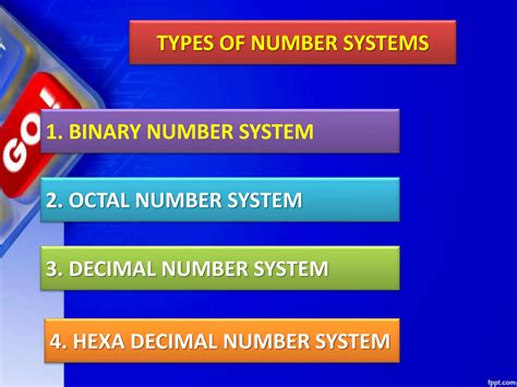 Image result for Module 4 Number Systems