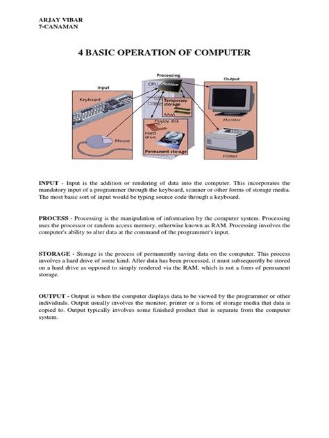 How to Operate a Computer System 的图像结果