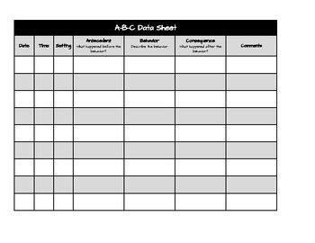 Image result for ABC Data Sheet Example