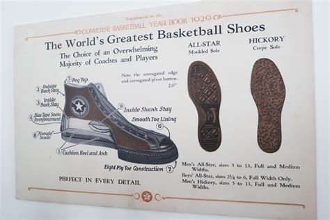 Converse All Star Modern, more than just a sneaker - WRG Magazine | Inspiration for the curious ...