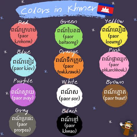 Color in the Khmer language | Learning languages, Thailand language ...