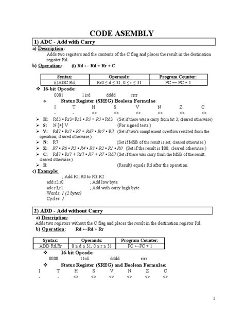 Image result for How to Run Ass3embly Code