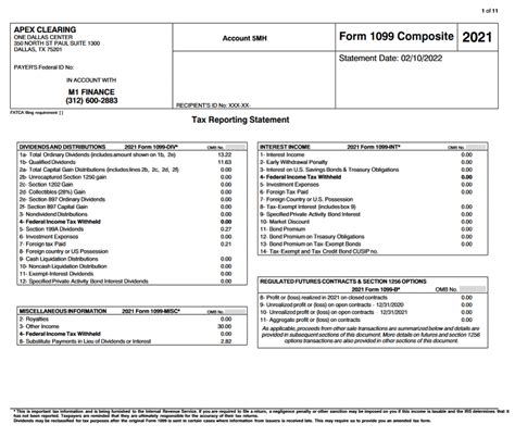 What You Need to Know about Form 1099-NEC - Hourly, Inc.