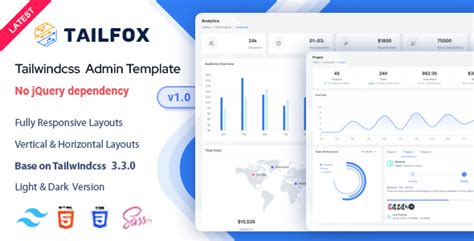 Image result for Tailwind CSS Admin Dashboard